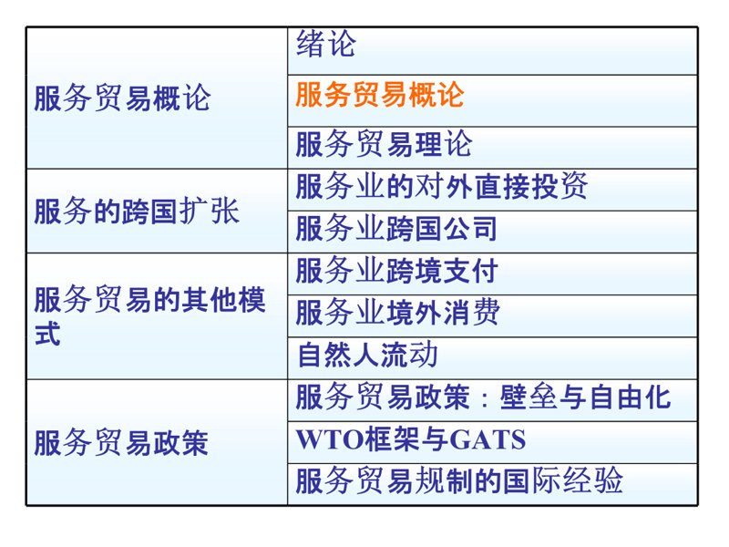洞察行业动态：宝丽信贸易的崛起之路