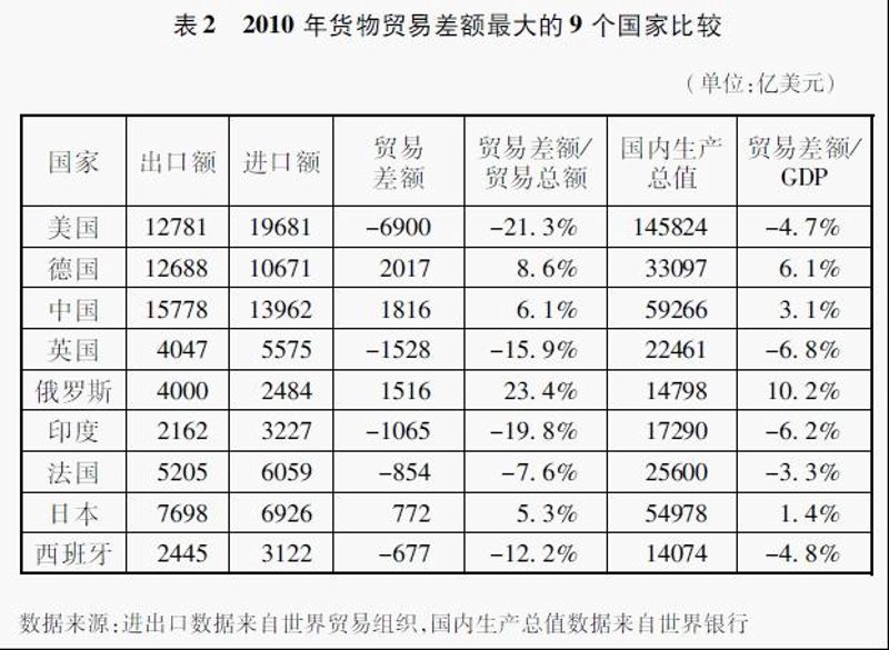 江阴贸易公司的最新动态：市场风云变幻中的生存之道