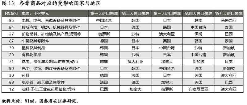 企业采购策略的变迁与创新