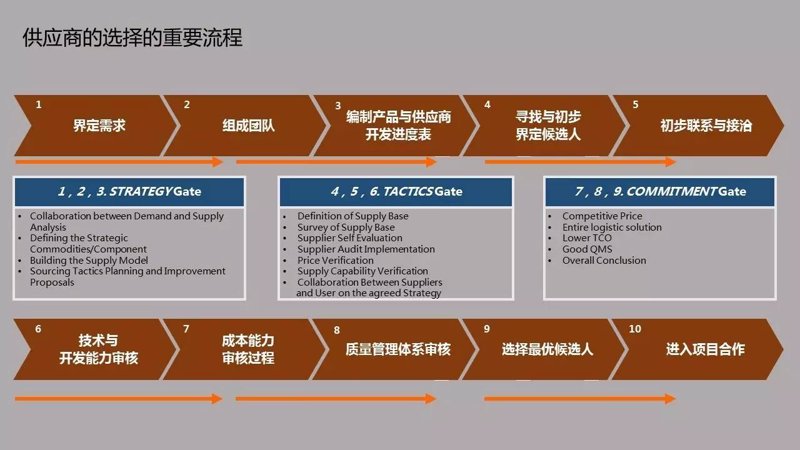 江阴宝丽信贸易公司的商贸生态与行业洞察