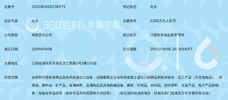 贸易行业的变革：宝丽信贸易引领潮流